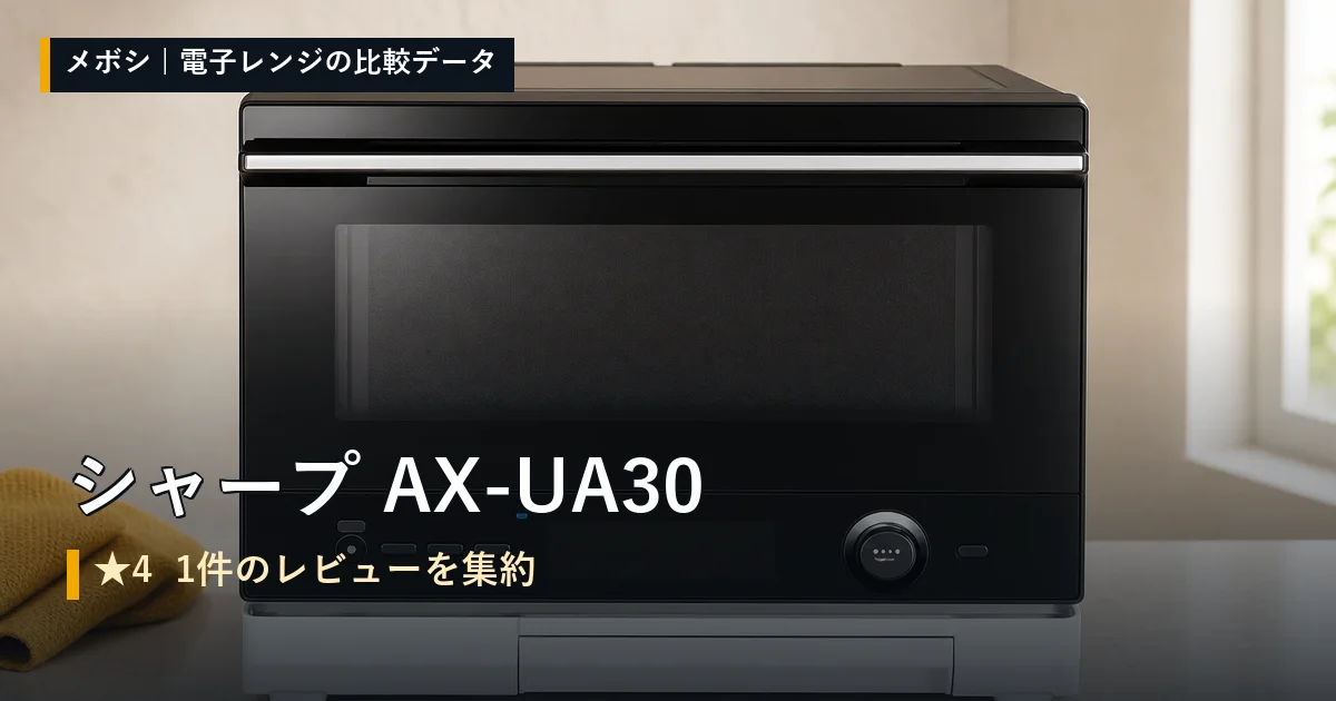 シャープ AX-UA30のレビューデータまとめ