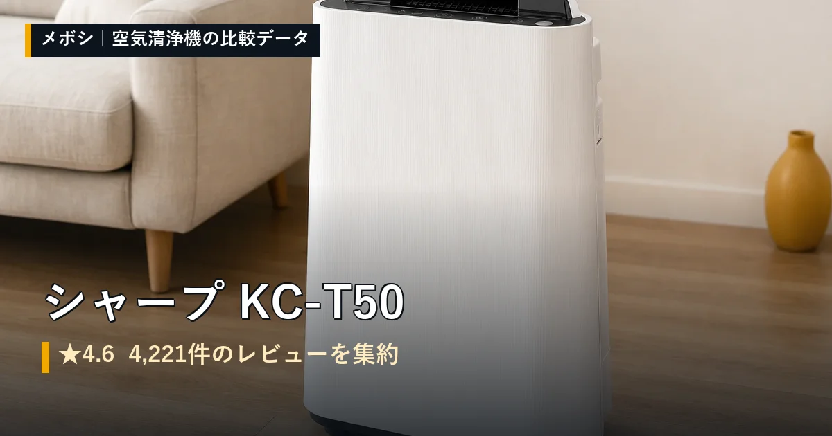 シャープ KC-T50のレビューデータまとめ