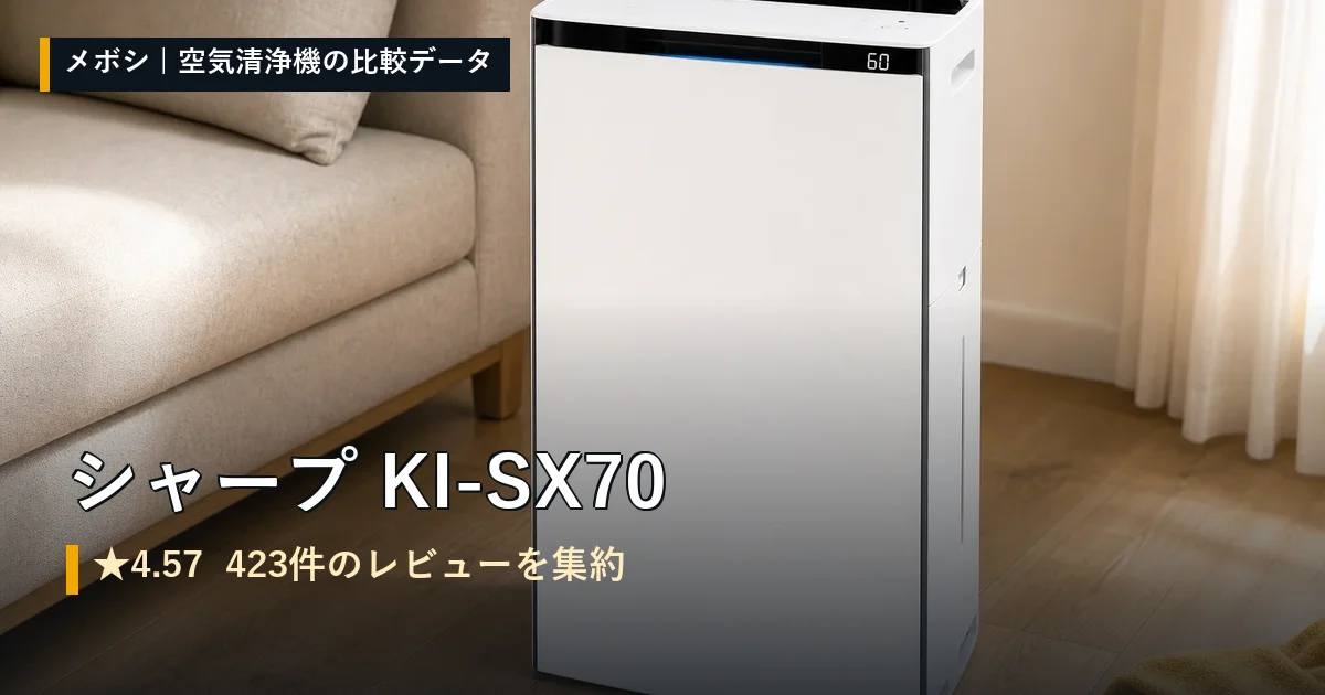 シャープ KI-SX70のレビューデータまとめ