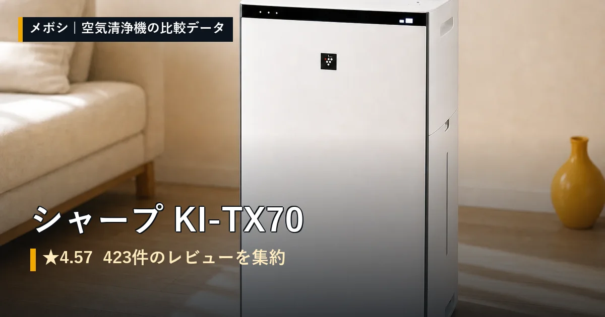 シャープ KI-TX70のレビューデータまとめ