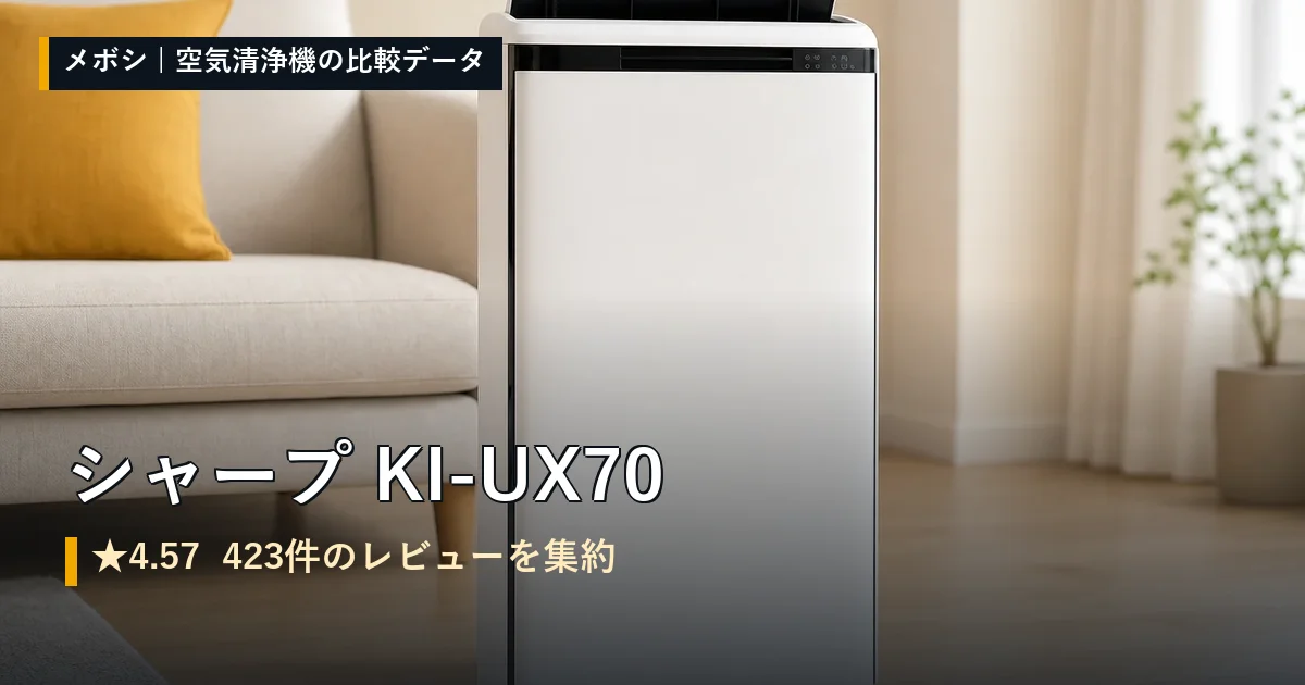 シャープ KI-UX70のレビューデータまとめ