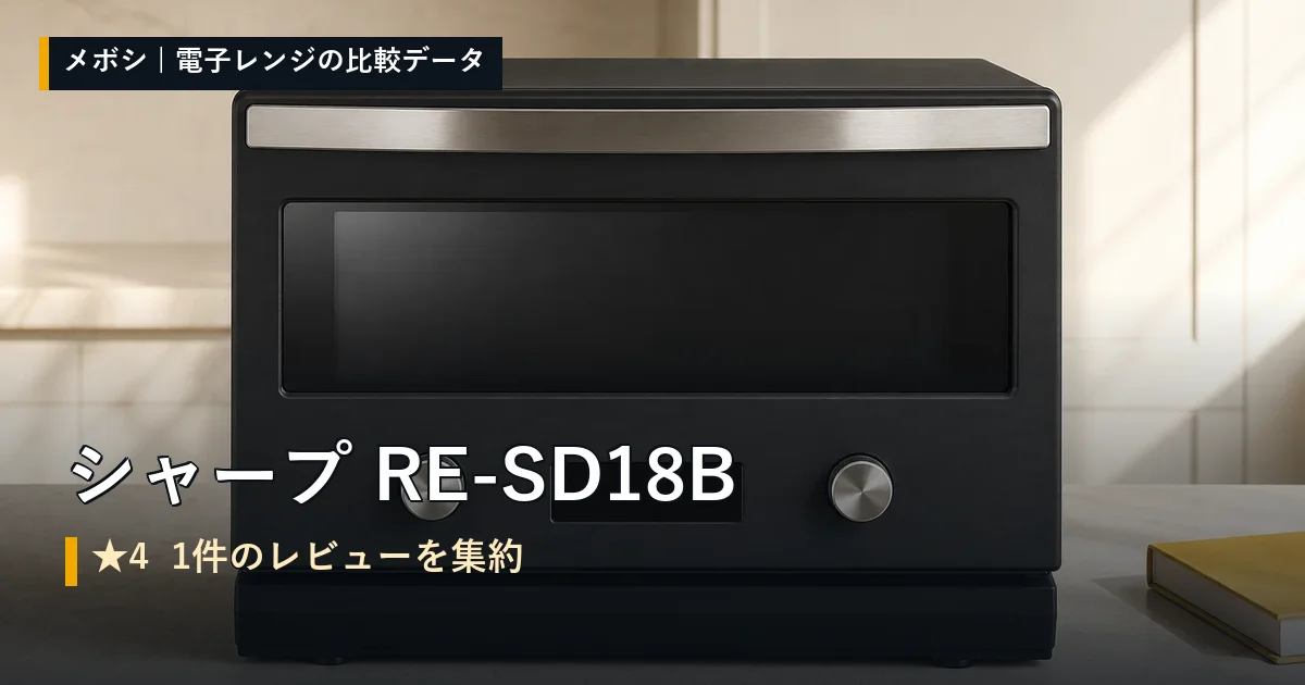 シャープ RE-SD18Bのレビューデータまとめ