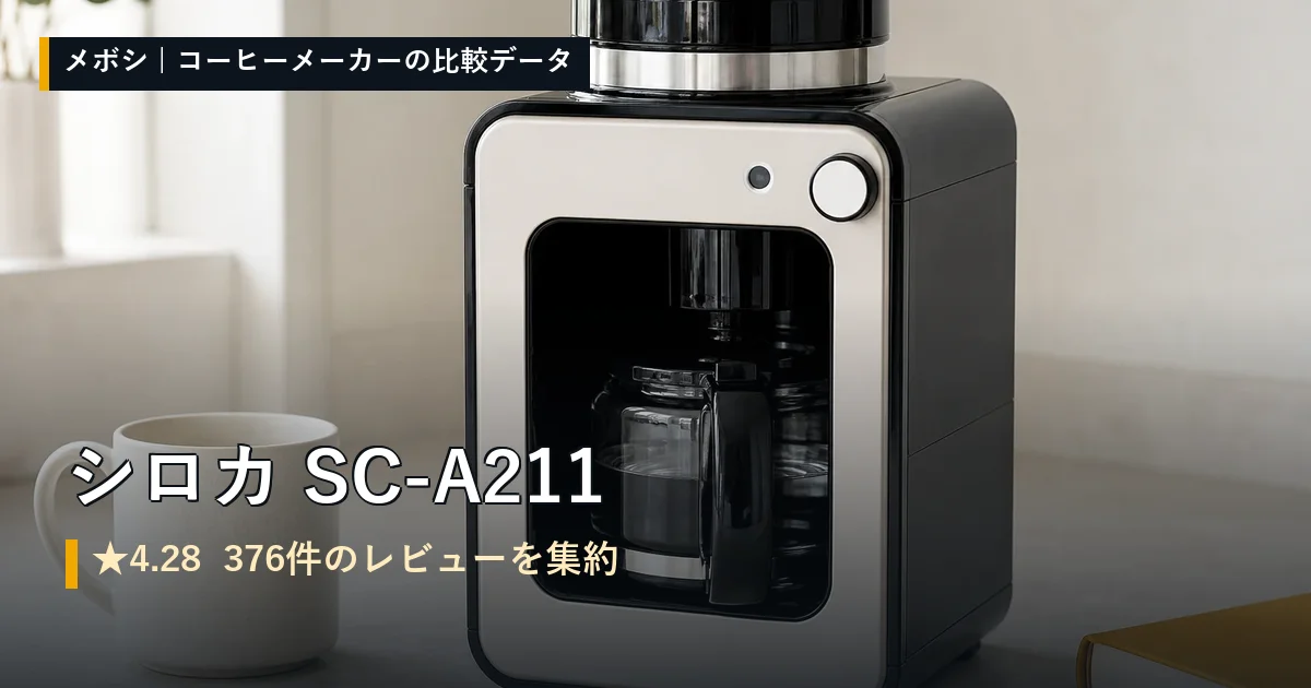 シロカ SC-A211のレビューデータまとめ