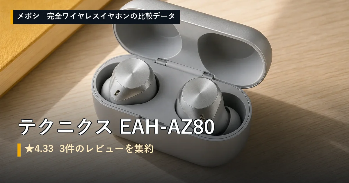テクニクス EAH-AZ80のレビューデータまとめ