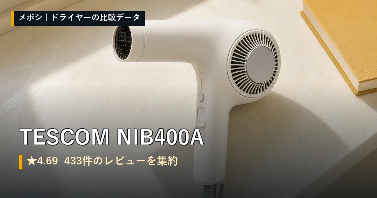 TESCOM NIB400Aのイメージ
