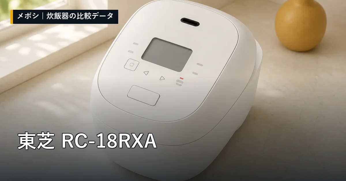 東芝 RC-18RXAのレビューデータまとめ