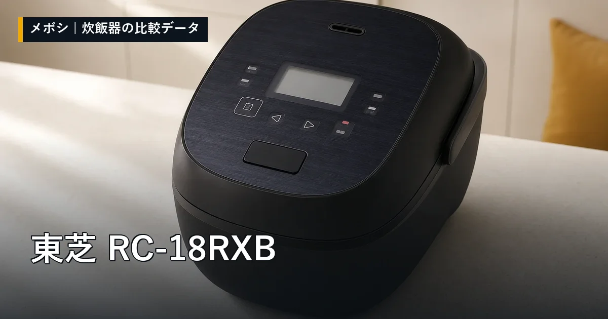 東芝 RC-18RXBのレビューデータまとめ