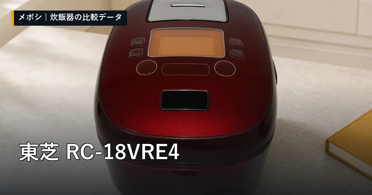 東芝 RC-18VRE4のレビューデータまとめ