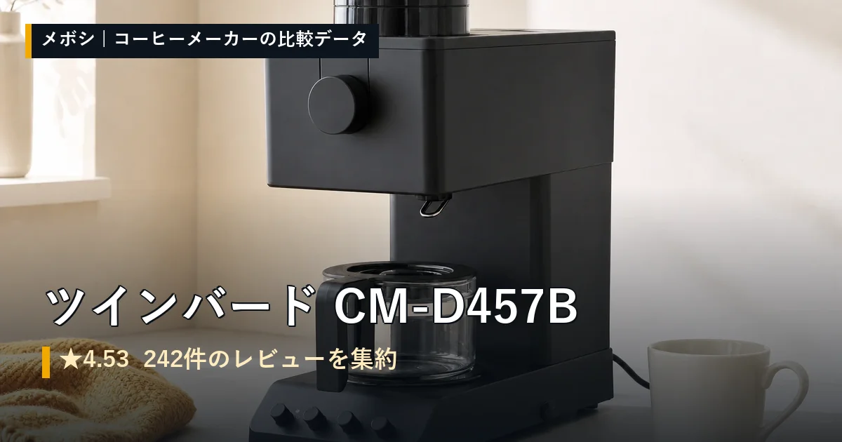 ツインバード CM-D457Bのレビューデータまとめ