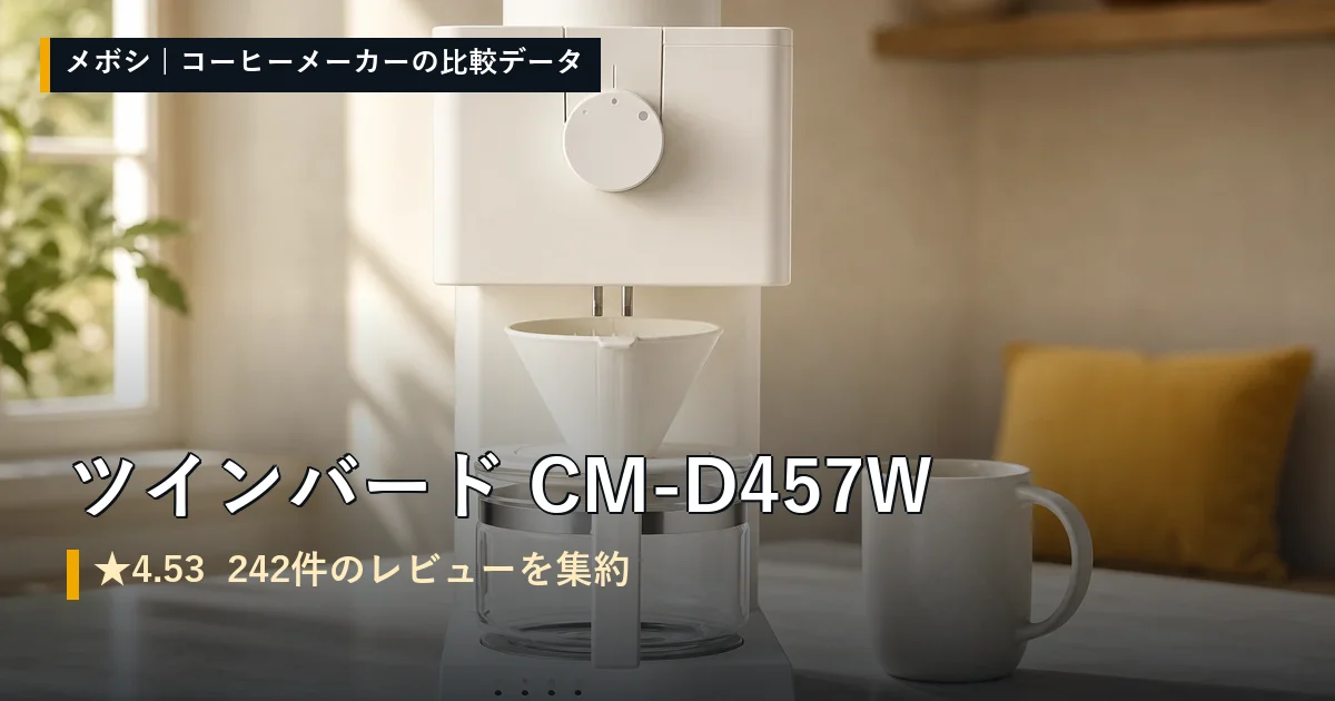 ツインバード CM-D457Wのレビューデータまとめ