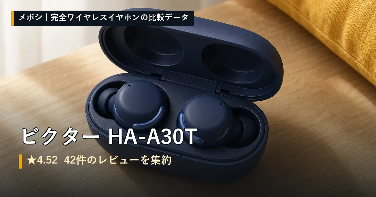 ビクター HA-A30Tのレビューデータまとめ
