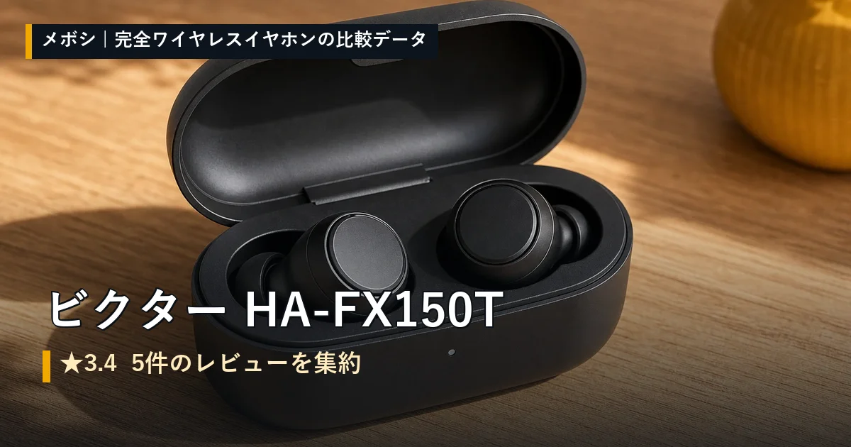 ビクター HA-FX150Tのレビューデータまとめ