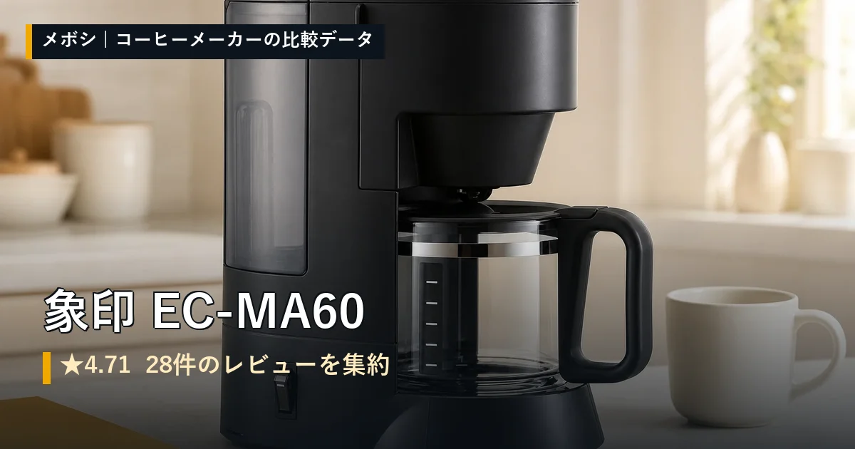 象印 EC-MA60のレビューデータまとめ